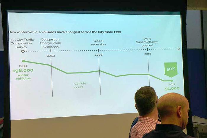 2018 news dec tfl freight alex williams talk 02